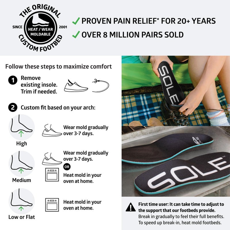 SOLE Active Thick Insoles - Men's Size 12/Women's Size 14 - Image 5